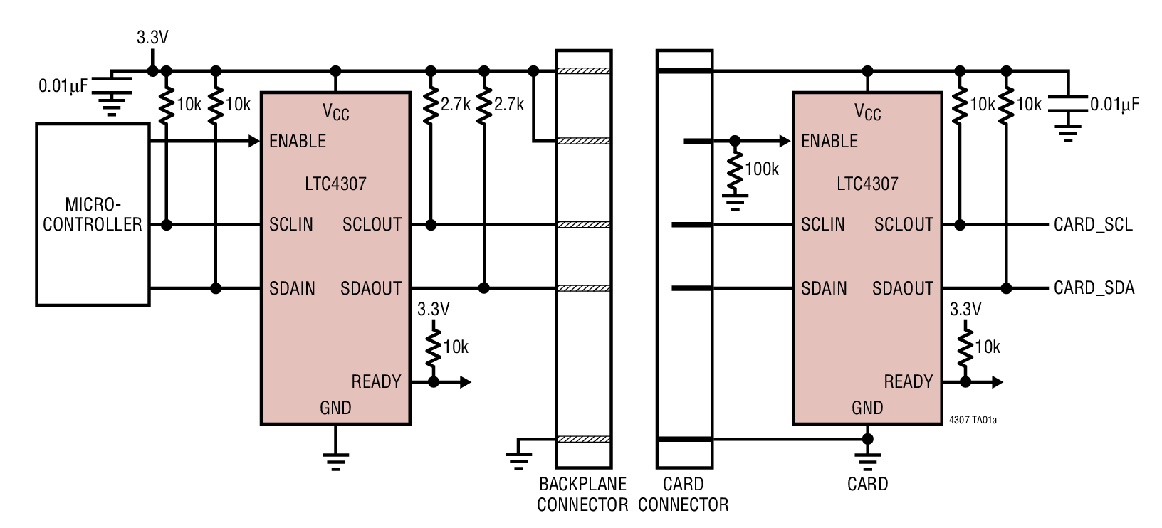 LTC4307Ӧͼһ